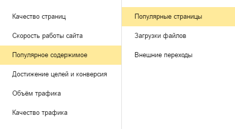 Популярные страницы